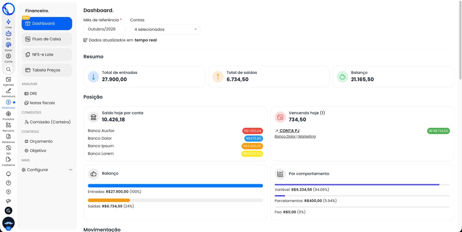 Dashboard financeiro do Disko com entradas, saídas e balanço
